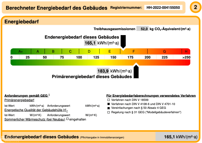 Energieausweiß